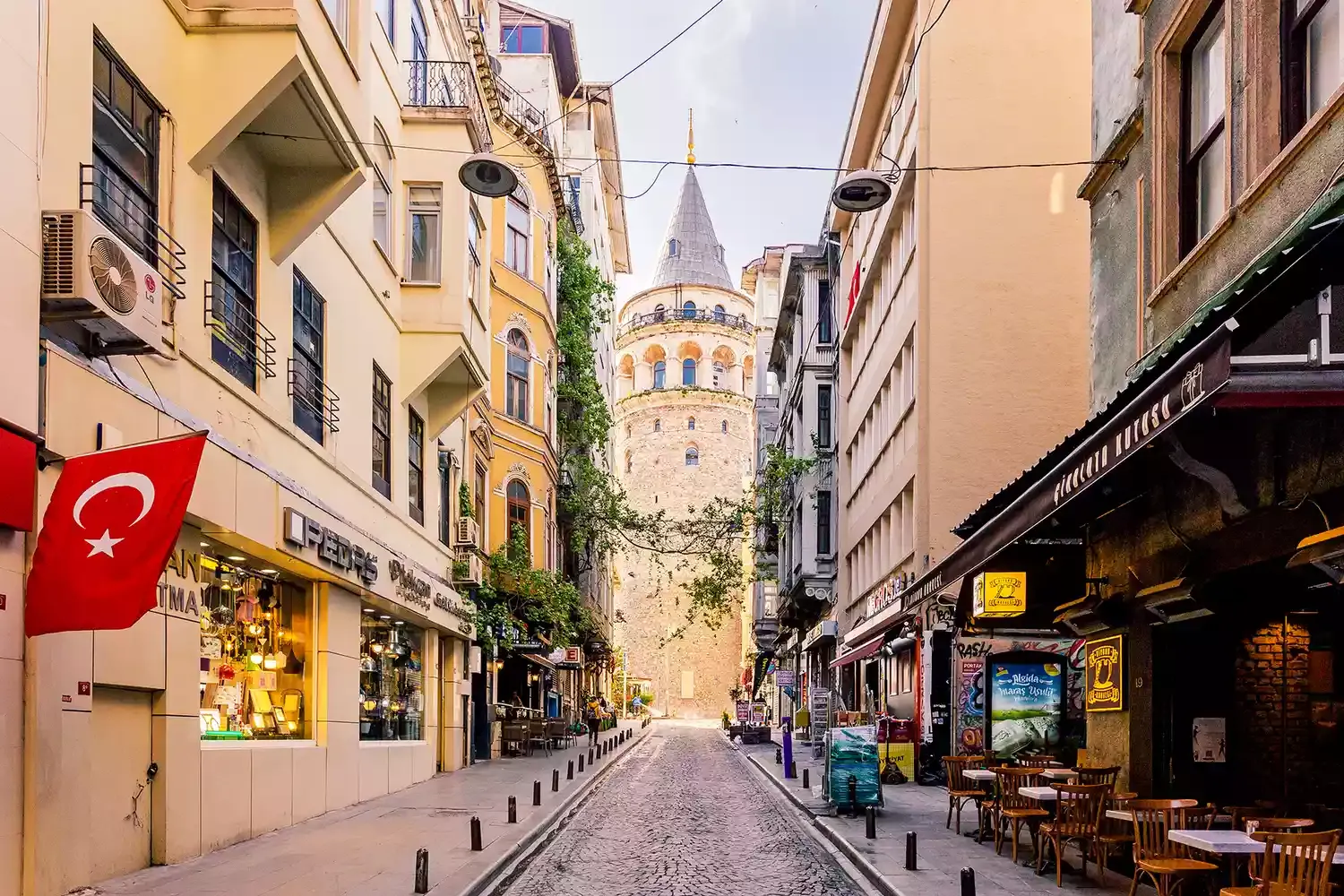 Istanbul Travel Guide