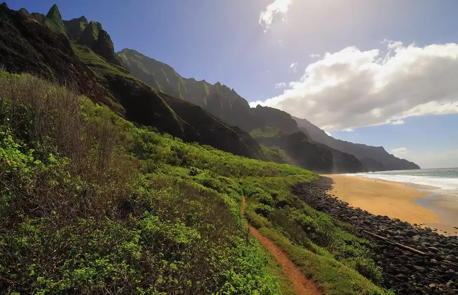 How to Get a Permit for the Kalalau Trail, One of Hawaii's Most Beautiful Hikes